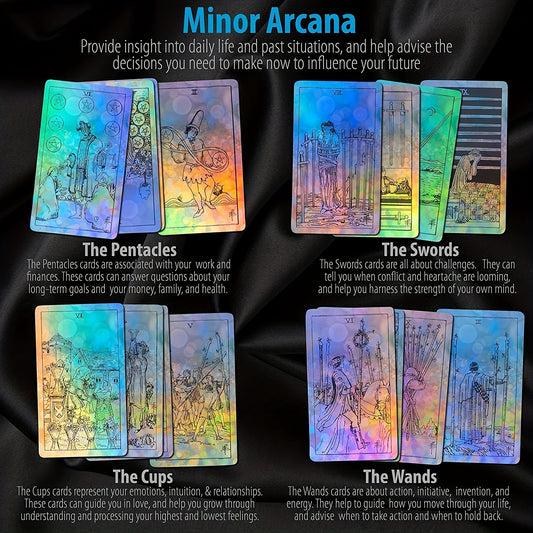 78-Card Original Tarot Deck Set - Includes Comprehensive Guidebook, Standard Size 4.75 x 2.76 inches, Multicolored, Perfect for Beginners, Easy to Understand, and Portable for On-The-Go Readings